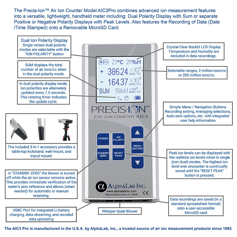 공기 이온 카운터 모델 AIC3Pro