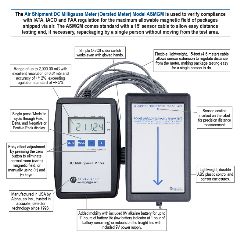 항공 운송 밀리가우스 미터(Oersted Meter)